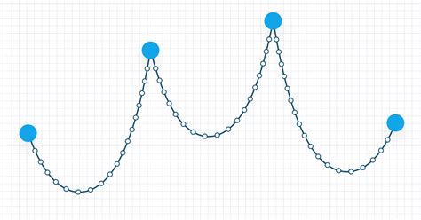 catenary-curve - npm