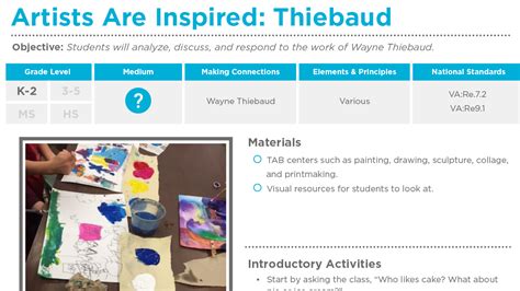 Michigan Art Education Association Blog: Art Teacher Resource: The Art of Education