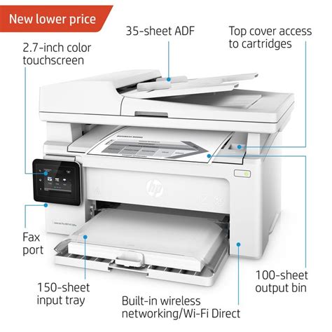 Hp Color Laserjet Pro Mfp M477fdn Wireless Setup - Your Color