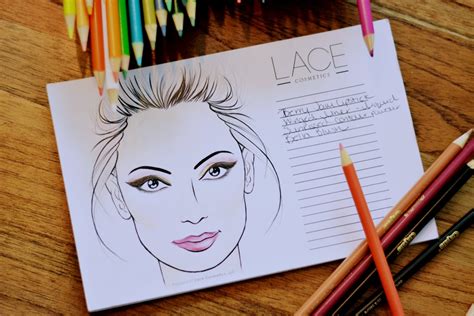 Face Chart PDF Template Digital Download - Etsy