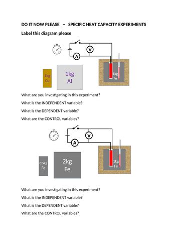 SPECIFIC HEAT CAPACITY EXPERIMENT ~ Do it now ~ starter ~ GCSE SCI | Teaching Resources