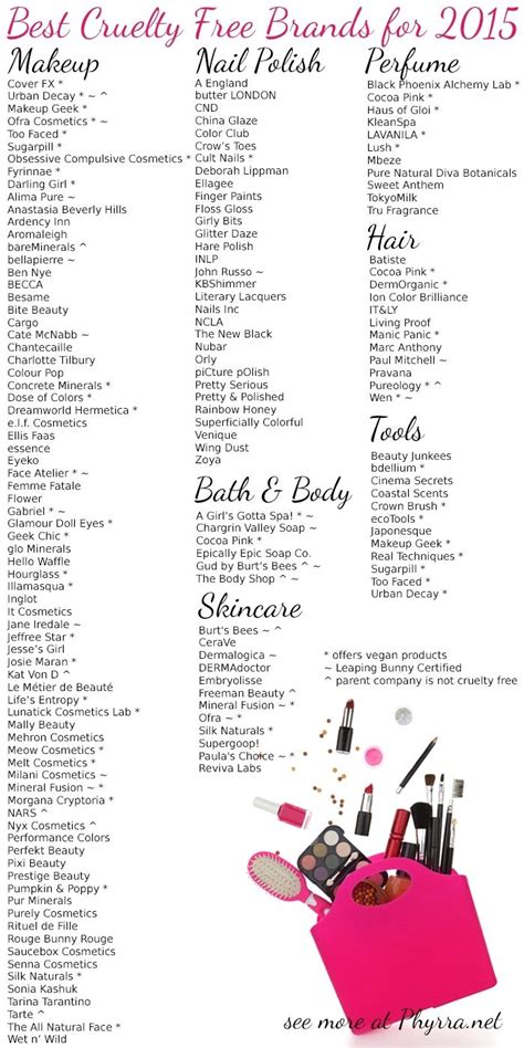 Beginner's Guide t .. | Cruelty free makeup, Cruelty free beauty brands, Free beauty products