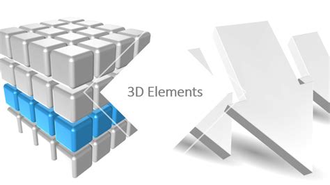 3D PowerPoint Elements: 5 Great Ideas on how to Use them!