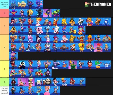 Brawl Stars Rating of skins Tier List (Community Rankings) - TierMaker