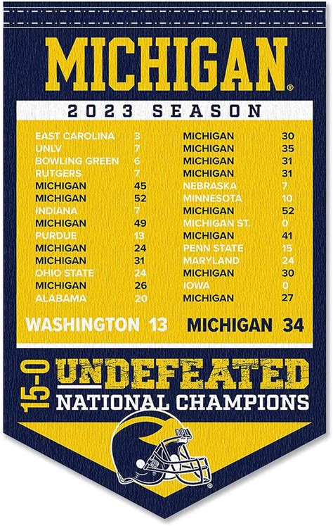 Amazon.com : College Flags & Banners Co. Michigan Team University ...