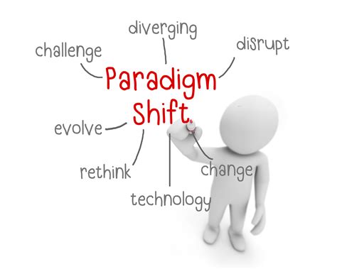 Gap Analysis Breaking the Paradigm | Mutualink