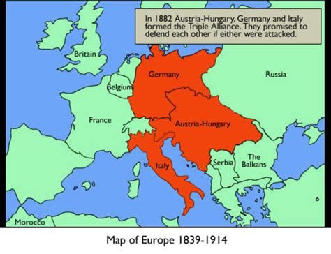 World War I 1914-1920 timeline | Timetoast timelines