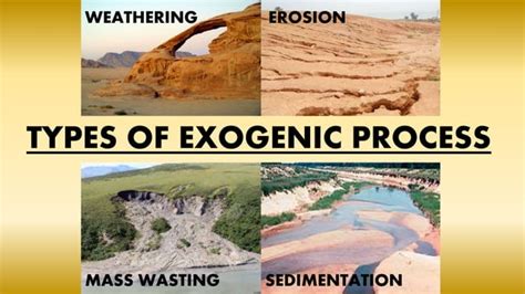 EXOGENIC PROCESS PPT | PPT | Free Download