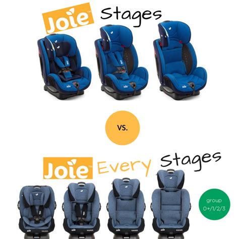 Joie Stages Vs. Every Stages | Extended rear facing, Rear facing car ...