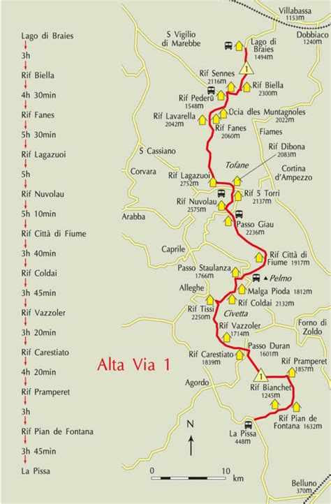 A Quick & Dirty Guide to Italy's Alta Via 1 | The Hiking Life