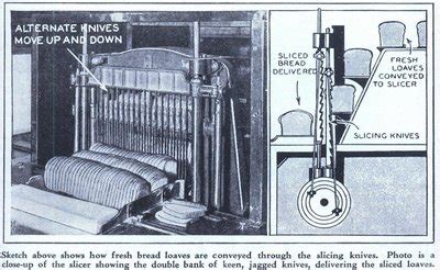 “The idea of sliced bread may be startling to some people. Certainly it represents a definite ...
