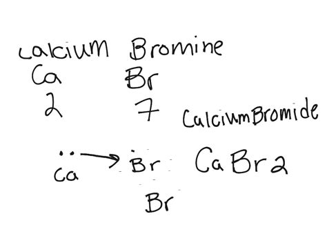 Calcium bromide | Science | ShowMe