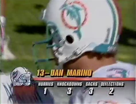 When Marv Levy Denied Don Shula and Dan Marino A Trip to the Super Bowl | by James Dudko | The ...