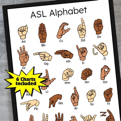 ASL Sign Language Alphabet Charts ASL Abcs American Sign Language Asl ...