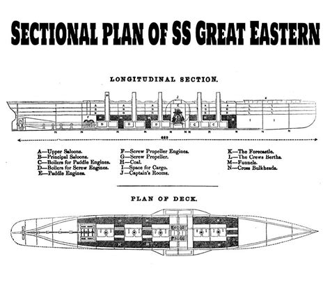 Brunel Great Eastern Ship Drawings Diagrams Schematics Plans