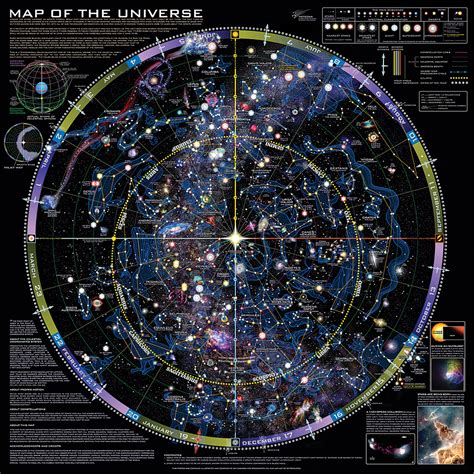 Map of the Universe Chart | Flinn Scientific