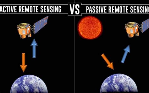 TECHNIQUES OF REMOTE SENSING - Geoinfotech