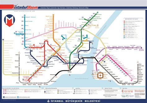 Plano Metro Estambul 2011