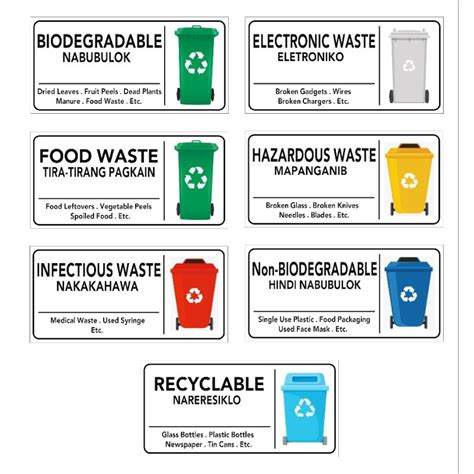 PVC Plastic signage biodegradable recyclable food waste trash can ...