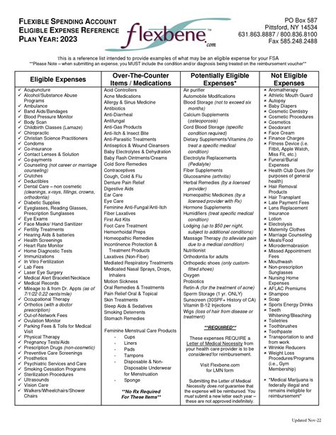 Limited Fsa Eligible Expenses 2024 - Lark Sharla