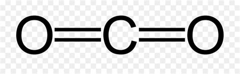 Monoxido De Carbono Formulacion - SEO POSITIVO