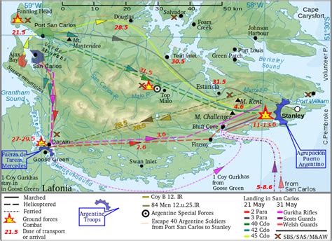 Tempos Interessantes: Falklands 30 Years Later