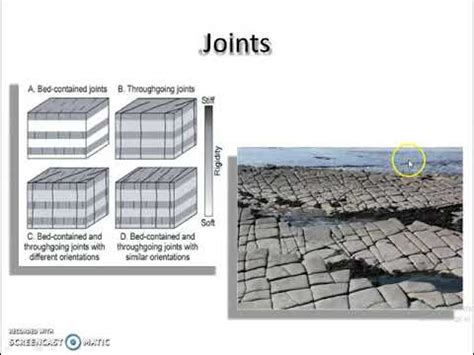 structural geology joints - YouTube