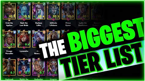 BIGGEST Tier List Project! | RAID Shadow Legends - YouTube