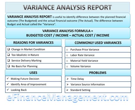 Variance Analysis Report | Financial statement, Accounting and finance, Financial