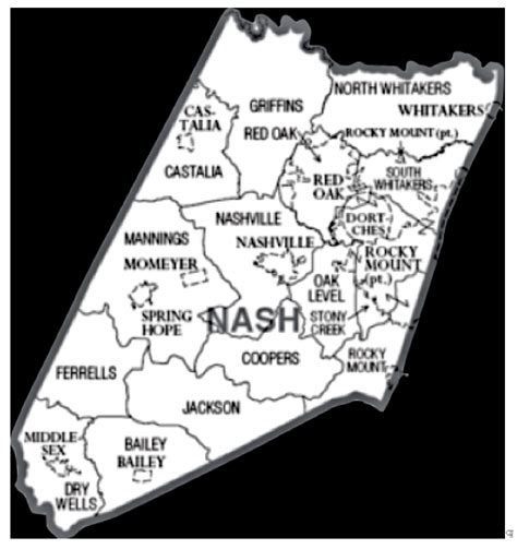 Pictures – Nash County, NCGenWeb