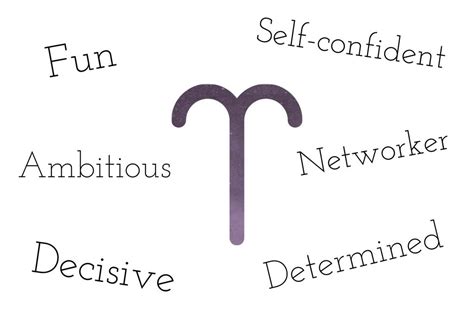 Aries Career Strengths | SunSigns.com