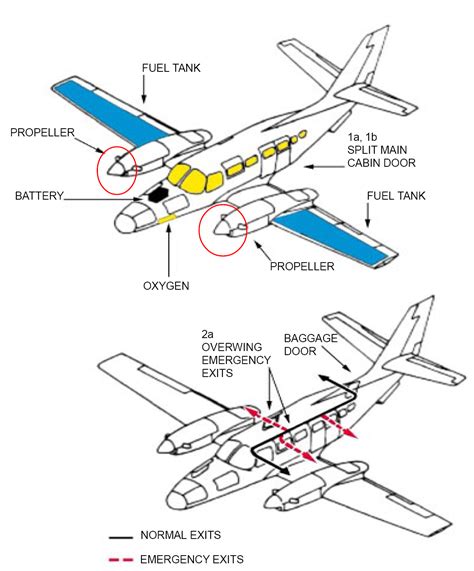 File:Reims Cessna F406 Handling instructions USAF.png - Wikimedia Commons