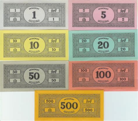 Monopoly $$$ ! | Nerd crafts, Board game themes, Money template