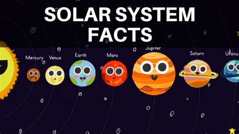 Facts about the Solar System - Space Facts for Kids - Solar System Infor... | Solar system ...