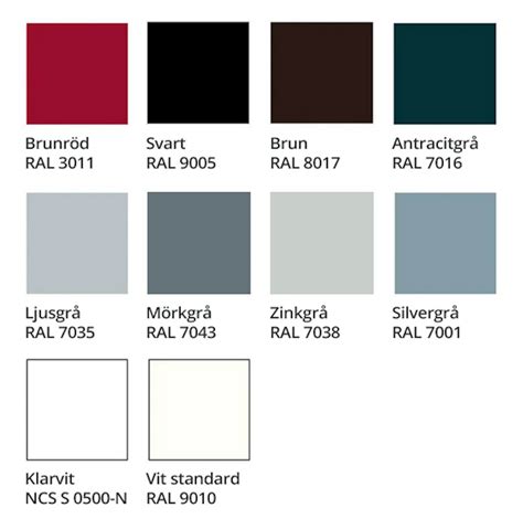 RAL 7016 Color Chart