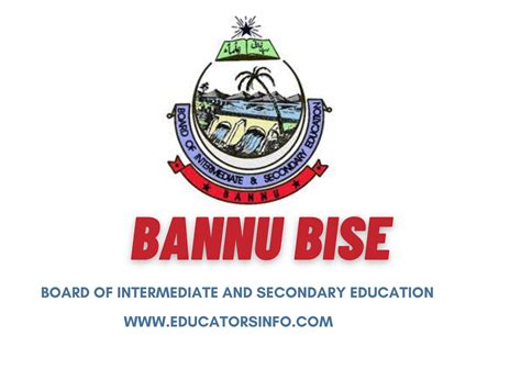 BISE Bannu 1st Year-11th Class Date Sheet 2024 - Educatorsinfo