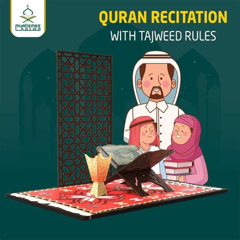 Quran Recitation With Tajweed Rules - Muallemee Quran