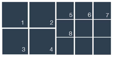 html - Grid layout with images - Stack Overflow