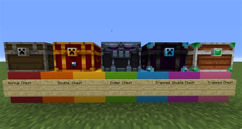 Minecraft Dungeons Chests(OptiFine Only) Minecraft Texture Pack