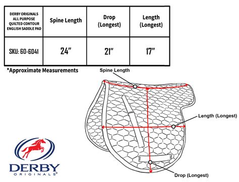 English Saddle Size Chart | ubicaciondepersonas.cdmx.gob.mx