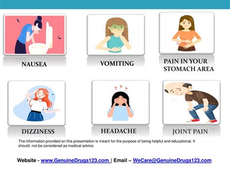 PPT - Are there any side effects to Valacyclovir? PowerPoint Presentation - ID:11478119