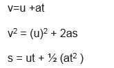 Acceleration formula Explained with Examples - physicscatalyst's Blog