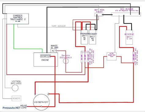 Electrical Wiring For House