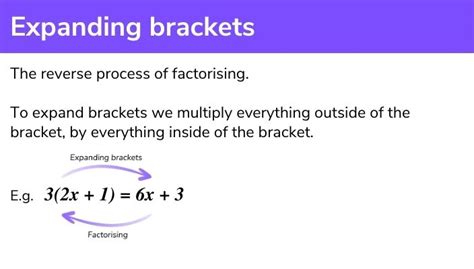 Expanding Brackets - GCSE Maths - Lesson, Examples & Worksheet [FREE]