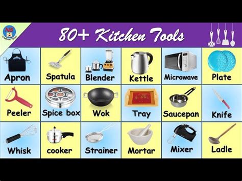 Kitchen Tools And Utensils Names Their Uses | Wow Blog