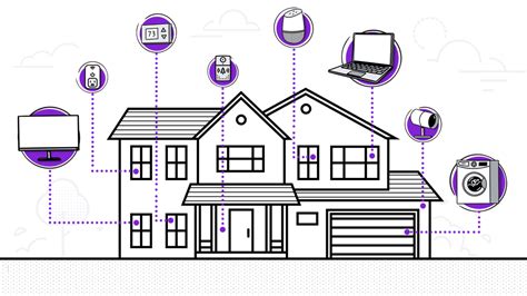 Wireless mesh networks: 4 things you need to know | Asurion