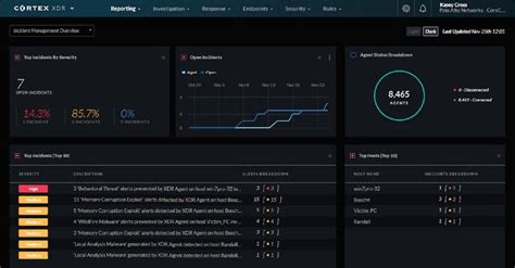 Cortex XSOAR - Security Orchestration, Automation and Response (SOAR) - Palo Alto Networks