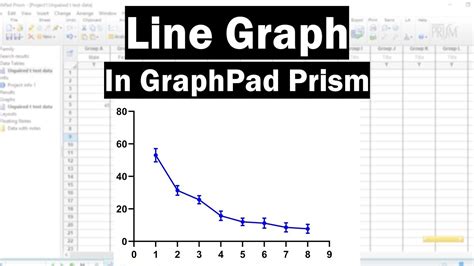 Graphpad prism 8 tutorial - europelasopa