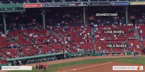 Fenway Park Virtual Seating Chart View | Review Home Decor