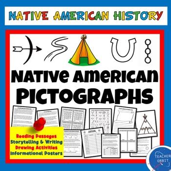 Native American Pictograph Activity | Reading, Writing & Drawing Lessons